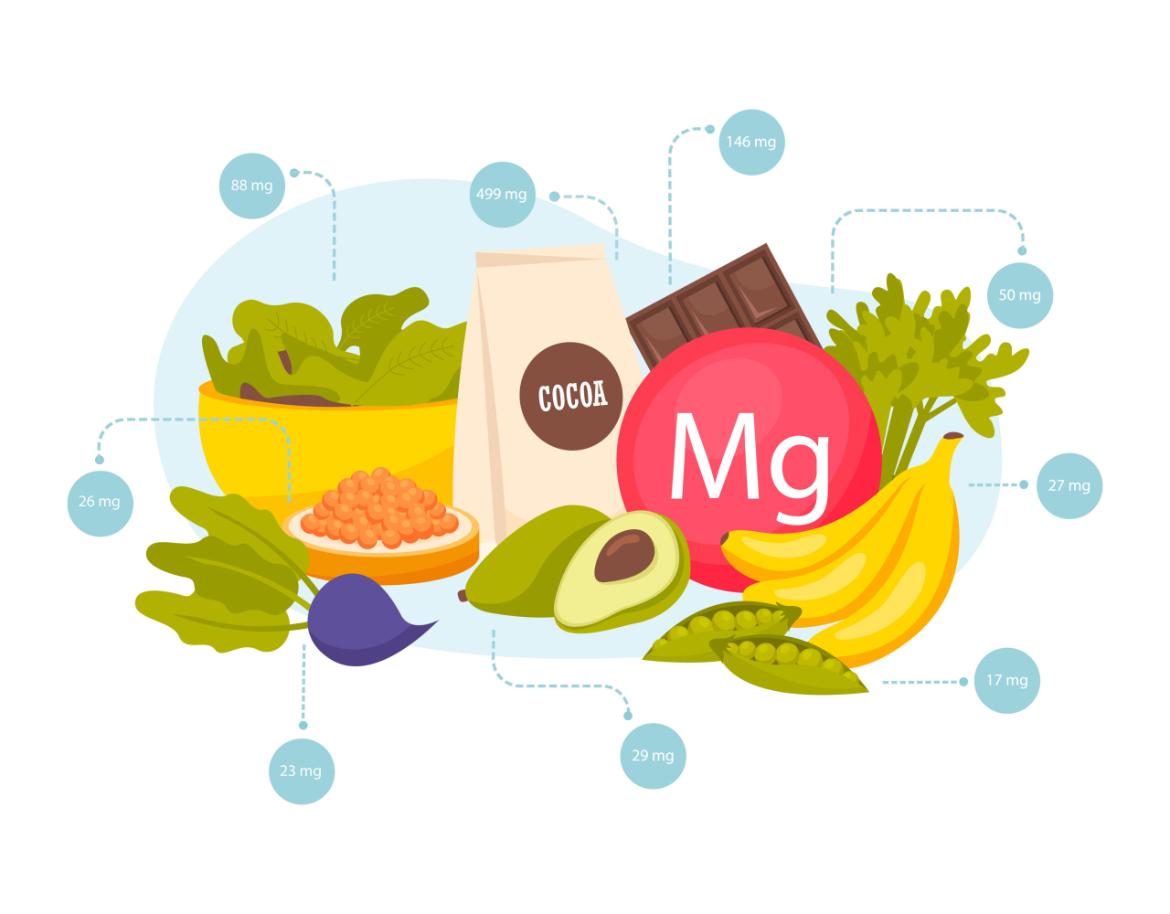 Magnesium Deficiency Symptoms, Causes and Management