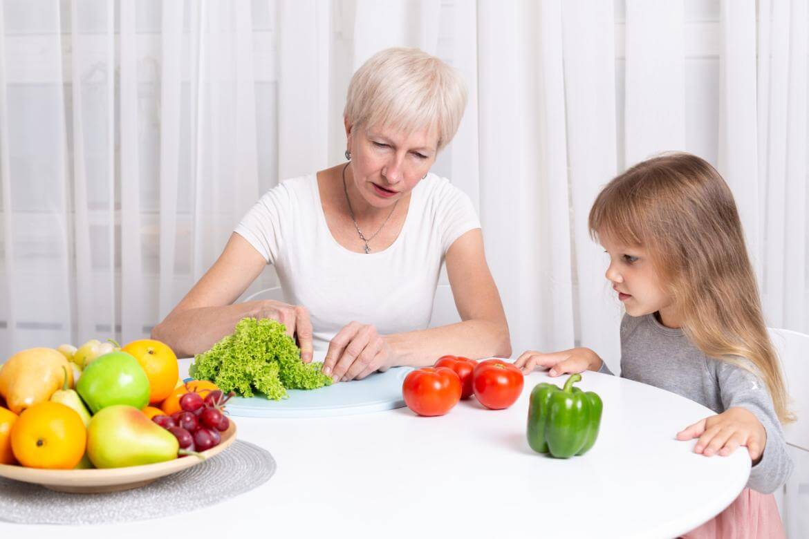 Age and Disease-Specific Nutritional Recommendations